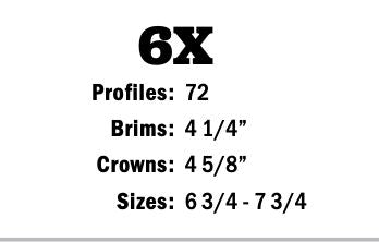 Copper Ridge Hat - Butterscotch - Resistol - RCRGBS