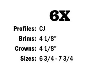 Grizzly Mountain Hat - Sage - Resistol - RGMTSG