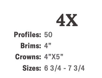 Sand Hollow Hat - Toffee - STSHTF